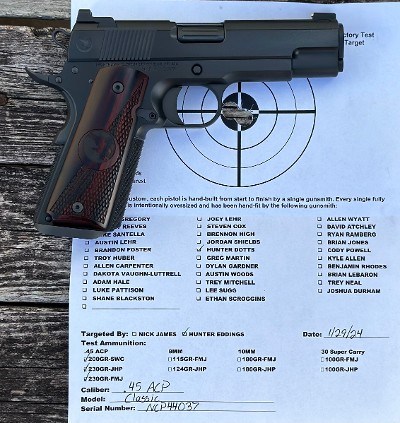 Nighthawk NHC Classic Commander 45 ACP 1911 Black DLC 4.25