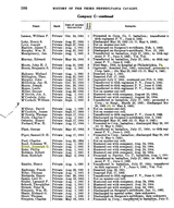 IDENTIFIED 3rd PA CAVALRY Civil War COLT Model 1851 NAVY Revolver .36 Cal - 19 of 23
