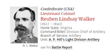 CONFEDERATE COLONEL R.L. WALKER’S Inscribed WILLIAM TRANTER Revolver Later Brigadier General Reuben Lindsay Walker of Virginia - 21 of 22