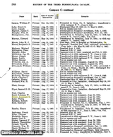 CIVIL WAR SOLDIER Owned Antique COLT Model 1851 NAVY PERCUSSION RevolverPrivate JEREMIAH G. RITTER of the 3rd PENN CAVALRY - 5 of 25