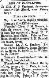 17th SC Antique SPRINGFIELD ARMORY M1842 CIVIL WAR Musket CONFEDERATE CSA 17th South Carolina Infantry Company K - 24 of 25