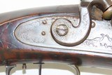 c1840s EVANSVILLE INDIANA Antique LONG RIFLE by CHARLES KELLER .44 StripedGame Scene Engraved Lock; Hand-Painted Stock - 6 of 19