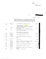 Wilson Combat 9mm – LIGHTWEIGHT COMPACT, AS NEW, CUSTOM ORDER, vintage firearms inc - 4 of 18