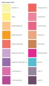 "ULTIMATE 5" Shooting & Fishing Glasses Competition Decot Hy-Wyd- Five Lenses and Case - $299.00 - 3 of 13