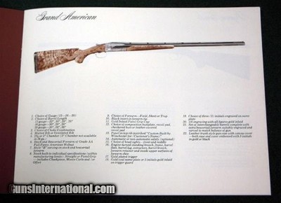 Set of 2 Winchester Model 21 Catalog Reprints - Image 6 of 6