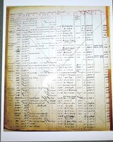 Rare R.G.Owen 30-06 - 15 of 17