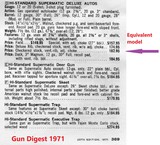 Hi-Standard built 20 gauge Supermatic Deluxe Auto with vent rib and built-in adjustable choke - marked “SEARS - TED WILLIAMS” in excellent condition - 11 of 11