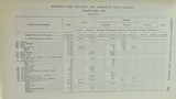 "Book: "Annual Report of the Chief of Engineers 1945, Part 2" (BK388)" - 3 of 5