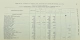 "Book: "Annual Report of the Chief of Engineers 1945, Part 2" (BK388)" - 2 of 5