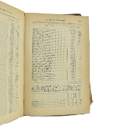 "Book: ""Report of the Secretary of War, Volume 1, 1877"" (BK384)" - 4 of 4