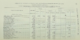 "Book: "Annual Report of the Chief of Engineers 1945, Part 2" (BK388)" - 4 of 5