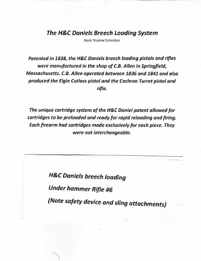 "Rare H&C Daniels Breech-Loading .40 Under Hammer Rifle (AL5231) DTX" - Image 11 of 15