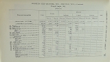 "Book: "Annual Report of the Chief of Engineers 1945, Part 2" (BK388)" - Image 5 of 5