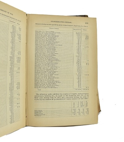 "Book: ""Report of the Secretary of War, Volume 1, 1877"" (BK384)" - Image 4 of 4