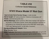 RARE Ithaca Model 37 Riot Shotgun Martially Marked Cartouche Stock Stamping - 9 of 10