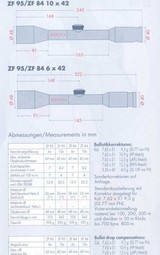 KAHLES ZF 84 Sniper Scope 6x42 - 15 of 15