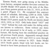 Simeon North 1819 Flintlock Pistol - 15 of 15